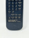 A dark blue compact disc recorder remote control unit with a numeric keypad and white text labels on a white background.