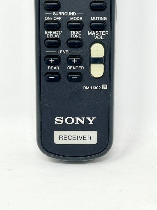 A close-up of a black Sony television receiver remote control, showing the front buttons and the SONY RECEIVER branding on a white background.