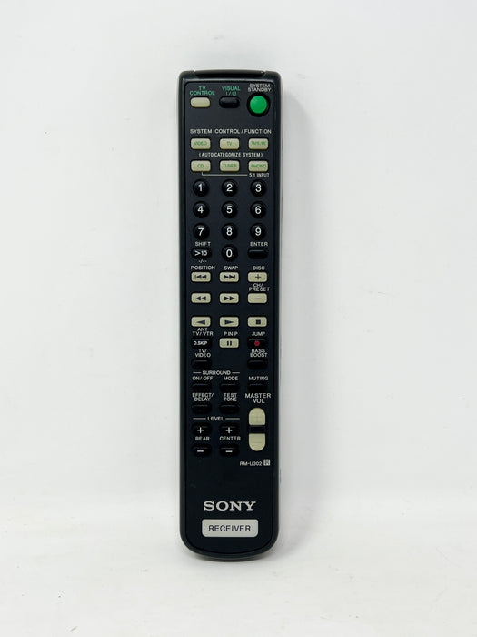 A Sony television remote control receiver, black with beige buttons and a green power button, photographed against a plain white background.
