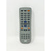 Trutech KLV3170 Under the Cabinet TV/DVD/Radio Combo Remote Control