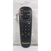 Panasonic EUR501331 TV Remote Control