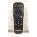 Panasonic EUR501371 TV Remote Control