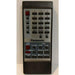 Panasonic EUR50423 VCR Remote Control
