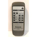 Panasonic EUR648257 Audio Remote Control - RX-D13 RX-D14 RX-D14PCS RX-D16 RX-D20 - Remote Controls