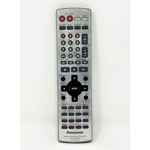 Panasonic EUR7722X40 AV Receiver Remote Control