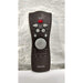 Philips RC331701/00 Projector Remote Control