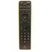 Zenith AKB36157102 Converter Box Remote Control