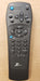 Zenith SC411Z VCR Remote Control